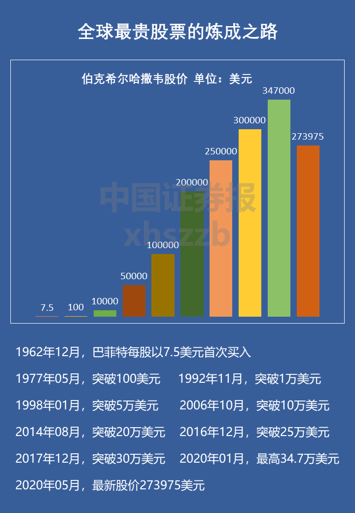 全球股市最新市值全景解析