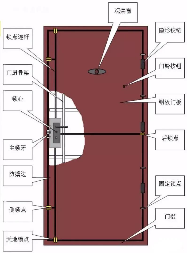 新门内部资料精准大全,最新动态解答方案_标配版97.631