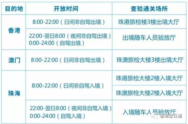 新澳好彩免费资料查询100期,全面设计实施策略_模拟版85.473