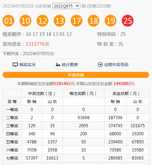 新澳门六开彩开奖网站,最新热门解答落实_7DM67.808