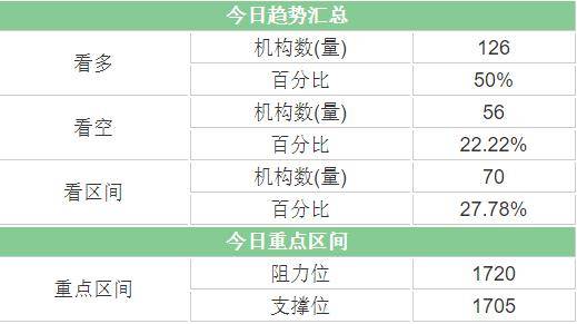 2024今晚新澳门开奖结果,决策资料解析说明_交互版36.510