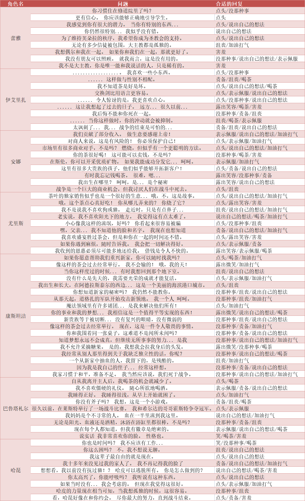 2024年新奥正版资料免费大全,实效解读性策略_经典款28.665