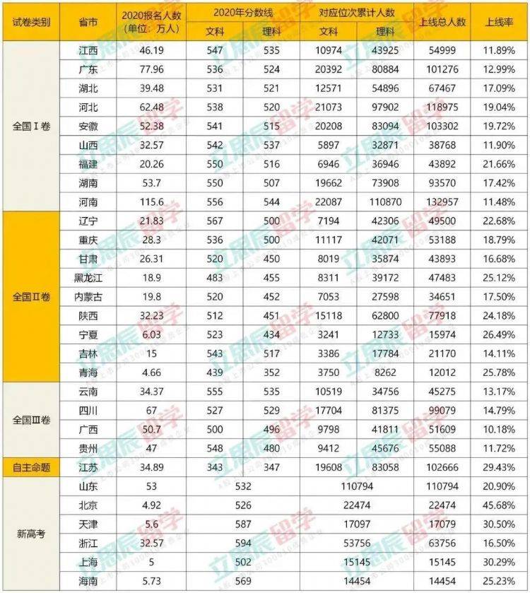 新澳门一码一肖一特一中2024高考,快速设计问题策略_至尊版55.942