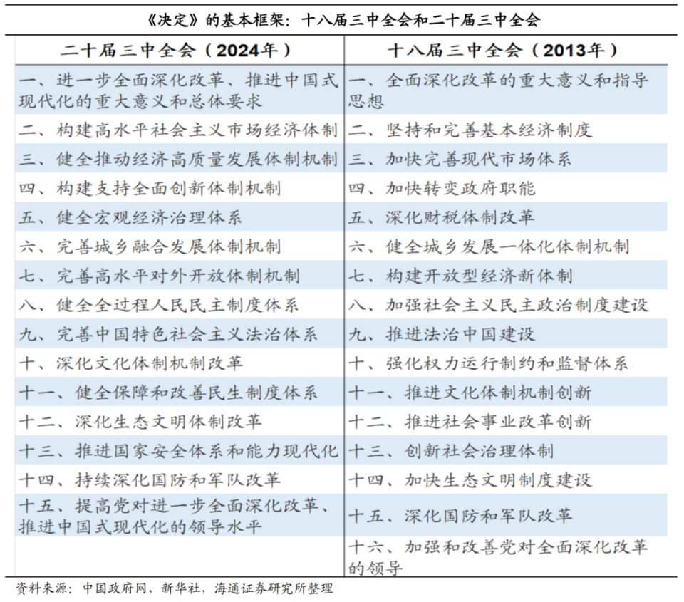 2024年新奥特开奖记录查询表,最新答案解释落实_定制版3.18