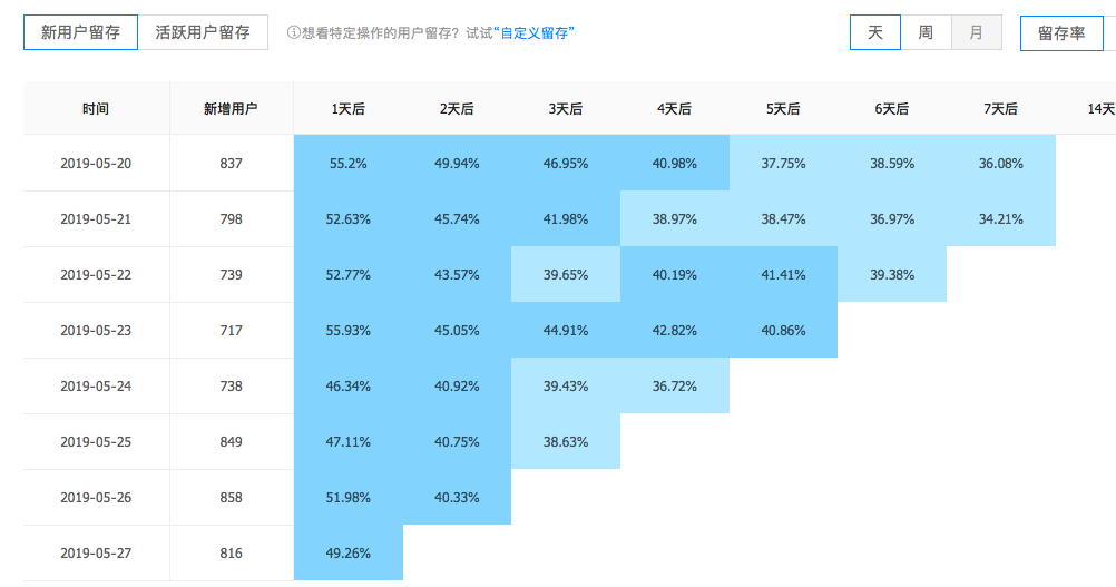 2024新澳开奖结果+开奖记录,高效实施方法分析_VR版84.621