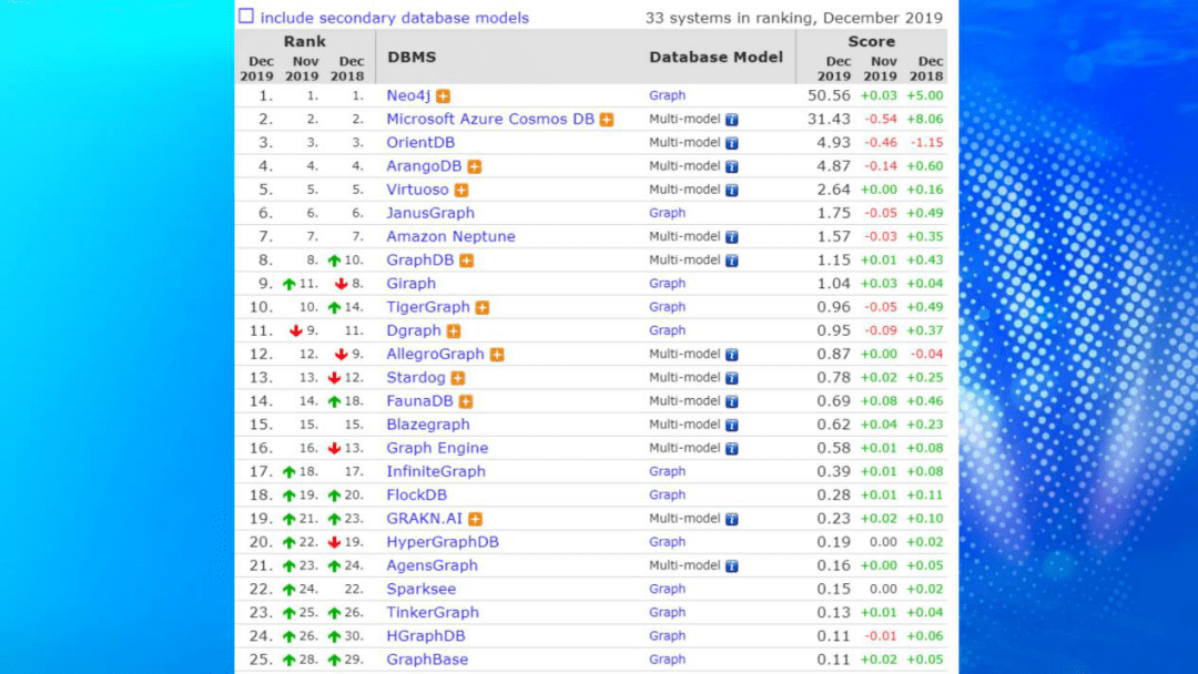 新澳门天天开彩最快查询结果,实际数据说明_Linux55.796