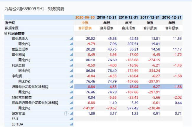 2024香港历史开奖记录,快速执行方案解答_9DM87.805