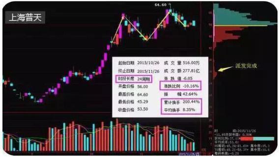 澳门一码一肖一特一中全年,深入执行数据方案_专属版49.963