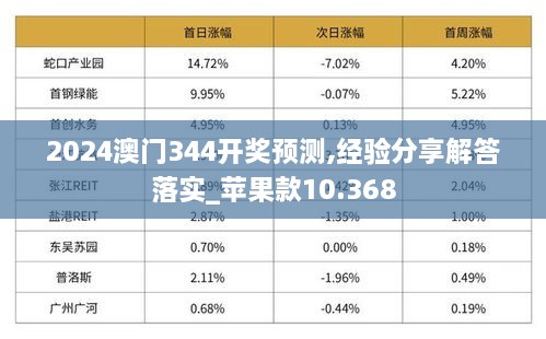 新澳门最精准正最精准龙门2024资,权威数据解释定义_苹果87.208