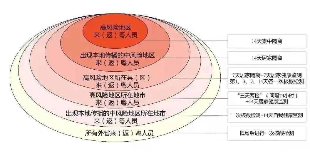 2023新澳门天天开好彩,创新策略解析_X17.74