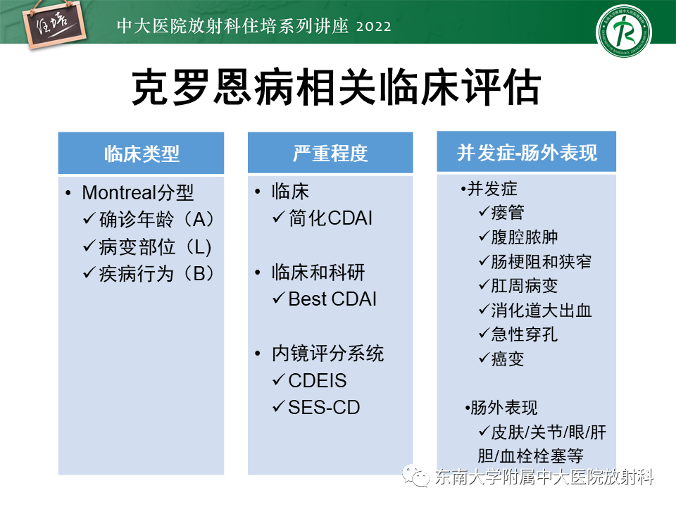 克罗恩病最新研究进展聚焦，2018年研究动态概览