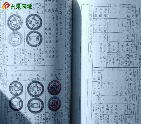 最新版清钱谱揭示古代货币魅力与收藏价值