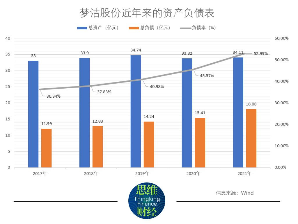 梦洁引领家居时尚新篇章，揭秘最新动向