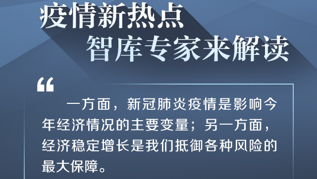 全球抗击新冠病毒的挑战与前景展望，最新疫情讲解分析