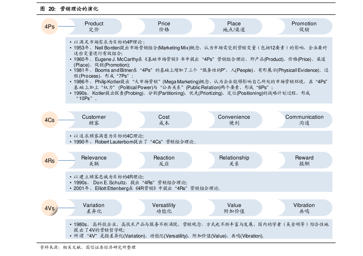 探索与启示，最新84内容解读