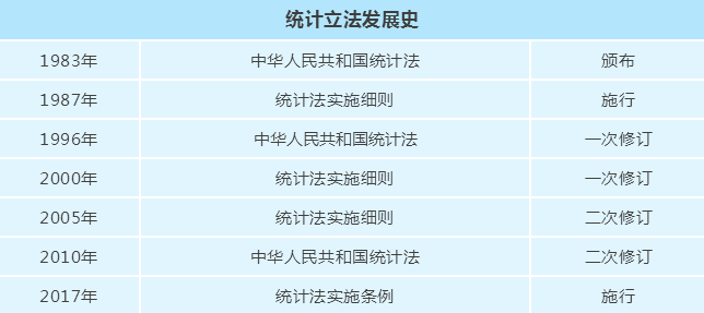 新奥精准资料免费大全，构建解答解释落实_1n83.85.71