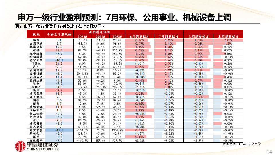 澳门彩近30期开奖记录，详细解答解释落实_m605.48.97