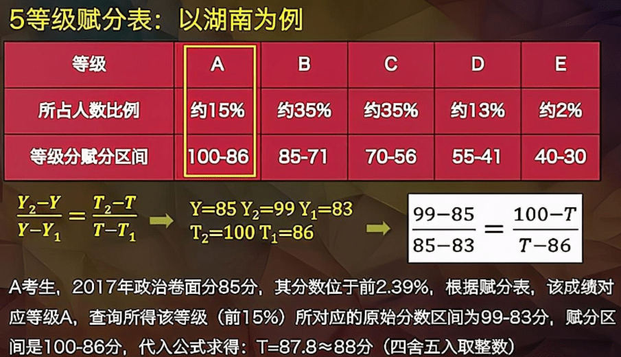 2024年正版资料免费大全挂牌，详细解答解释落实_db23.41.68