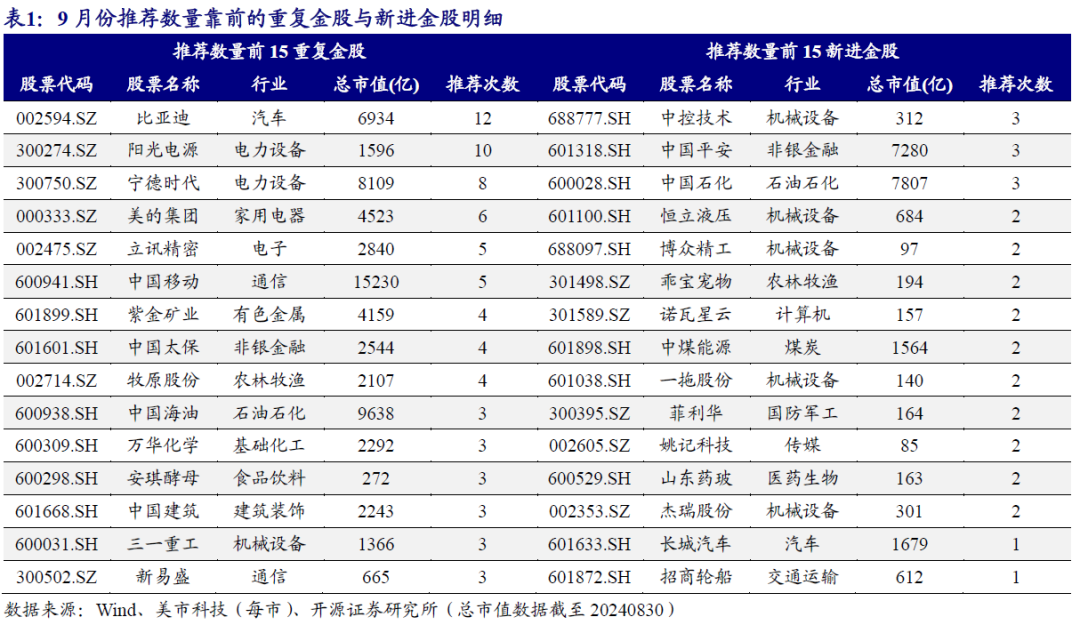 新澳2024资料大全免费，统计解答解释落实_j630.68.48