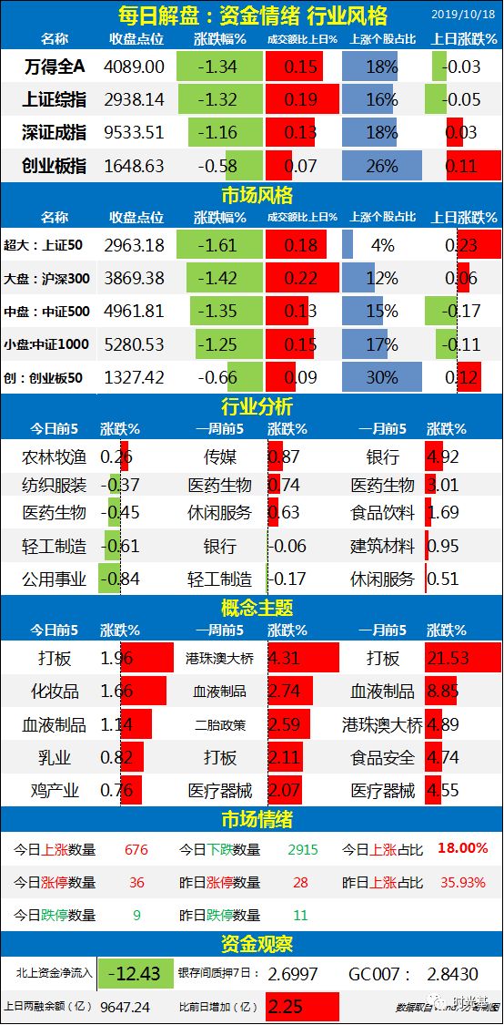 新奥天天免费资料大全，深度解答解释落实_tb24.23.22