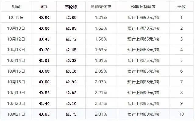 2024澳门六今晚开奖结果出来新，专家解答解释落实_44i15.80.93