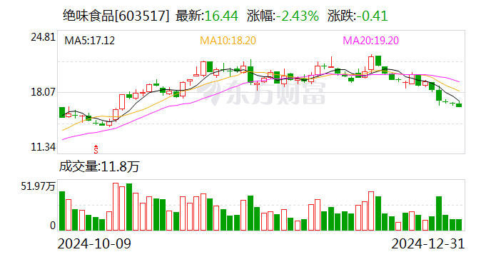 香港4777777开奖结果，实时解答解释落实_96942.81.58