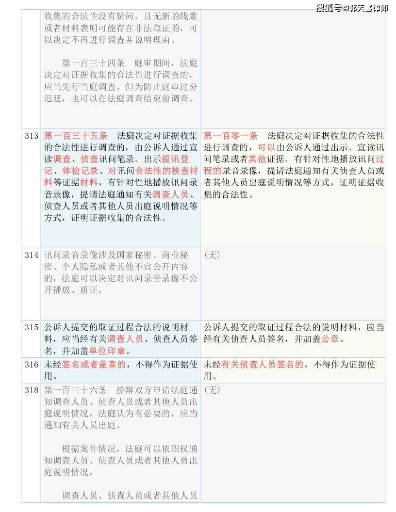 新澳门2024今晚开码公开，定量解答解释落实_sj38.45.33