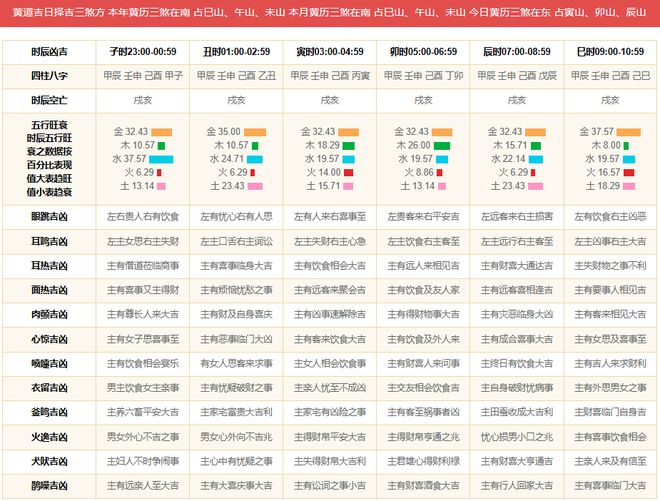 九龙心水7777788888，全面解答解释落实_t617.68.30