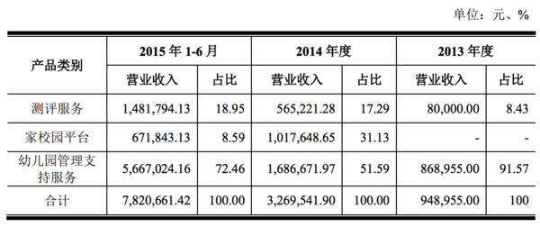 刘伯温期期准准，统计解答解释落实_b183.76.76