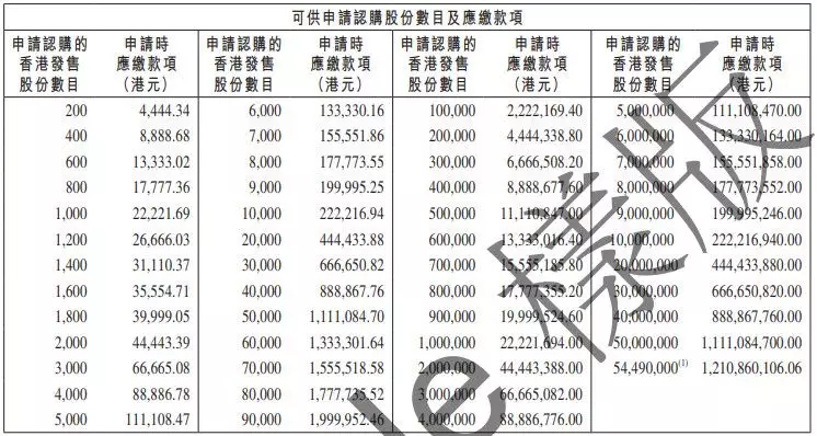 2024年香港正版资料免费大全图片，定量解答解释落实_rz001.29.02