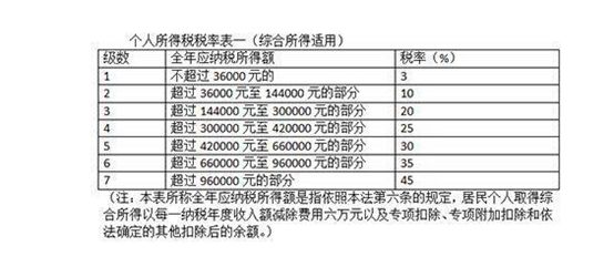 2024澳门六今晚开奖记录今晚，构建解答解释落实_y450.31.59