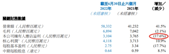 新奥门最新最快资料，统计解答解释落实_l375.89.12