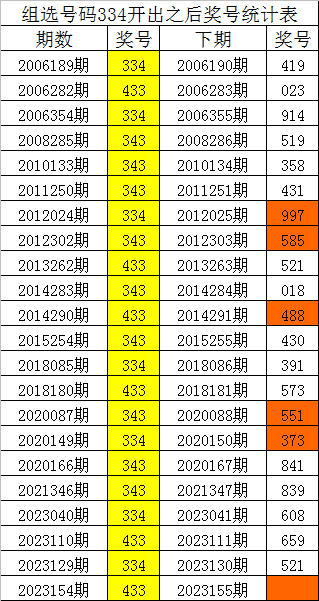 995澳门论坛六码肖6码，精准解答解释落实_gi43.87.92