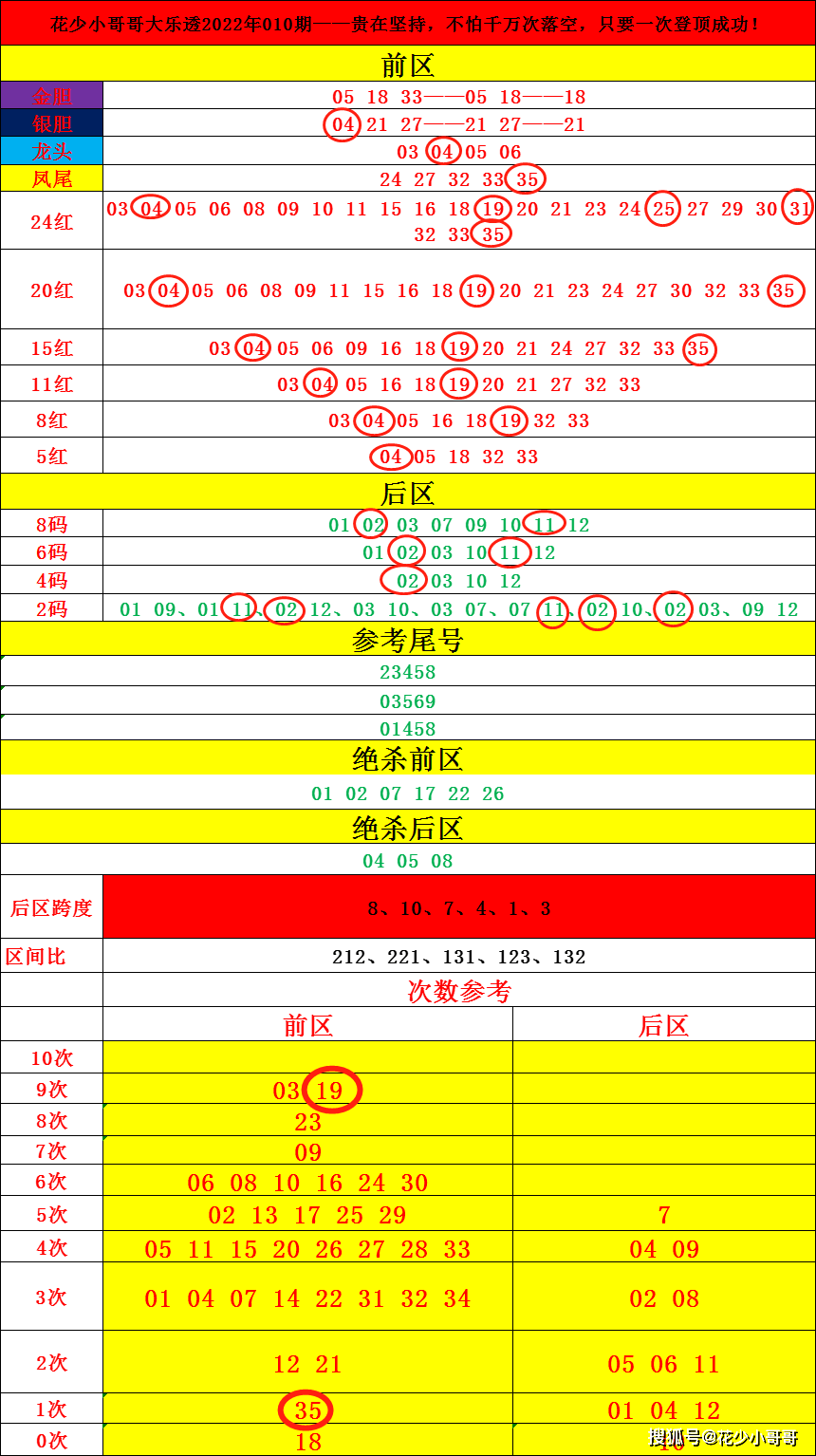 2024香港今期开奖号码，定量解答解释落实_p0s91.61.60