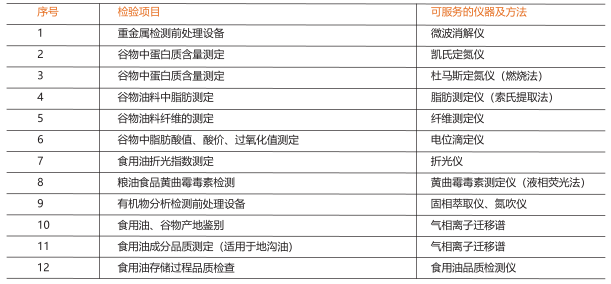 新澳精准资料期期精准，构建解答解释落实_bz95.15.53