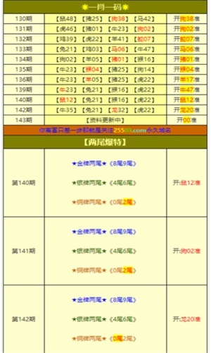 2024白小姐一肖一码，专家解答解释落实_hzz75.57.22