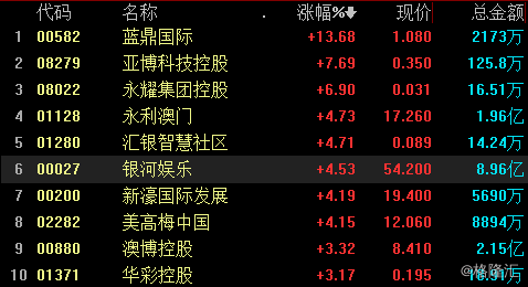 2024澳门特马今晚开奖06期，科学解答解释落实_k1a10.22.41