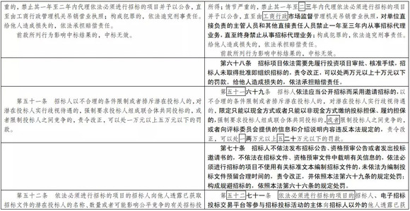 2024新澳最准最快资料，定量解答解释落实_9l05.47.86