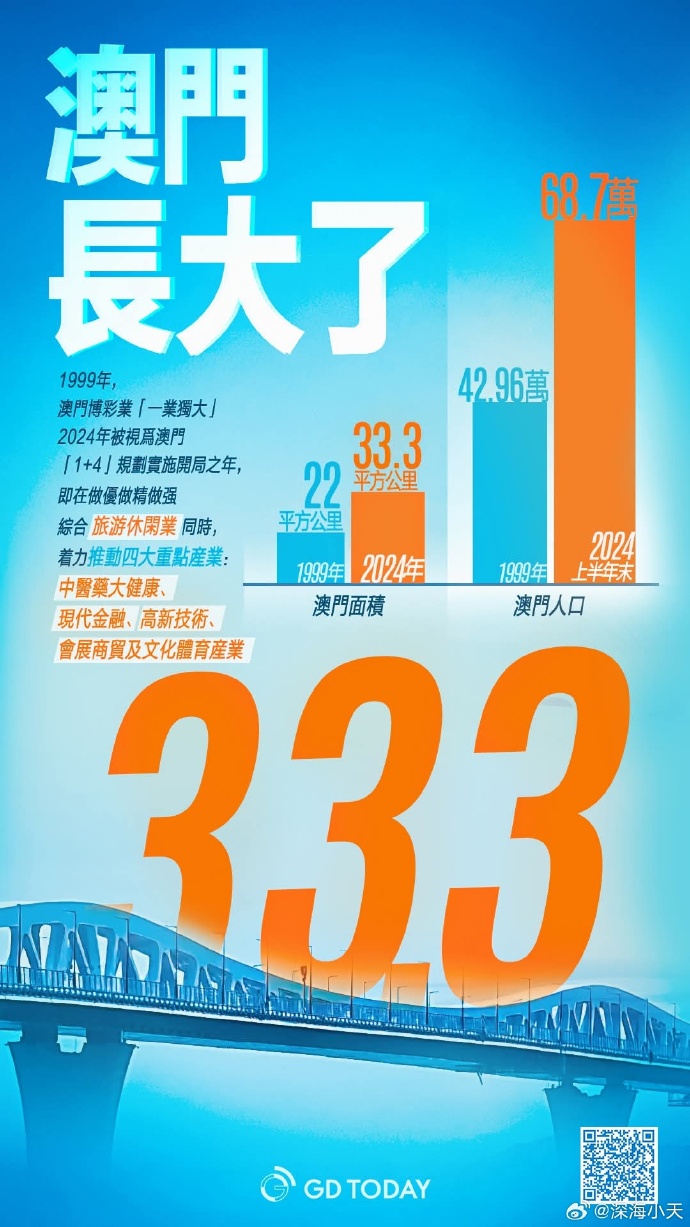 2024新澳门六长期免费公开，实时解答解释落实_o0069.83.94