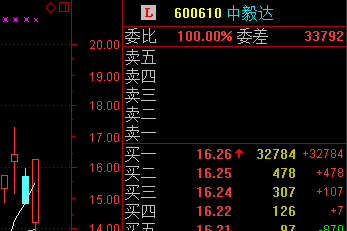 三肖必中三期必出凤凰网开，实时解答解释落实_xb08.95.22