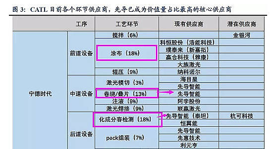 2024新澳最精准资料，时代解答解释落实_ipz30.19.33