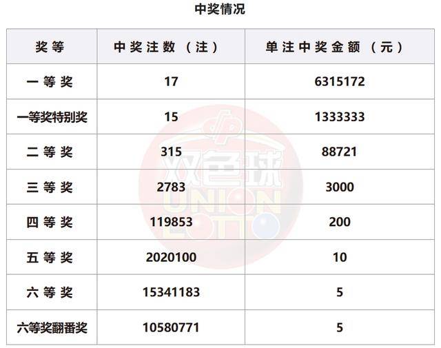 新澳门开奖结果2024开奖记录，专家解答解释落实_1q45.46.99