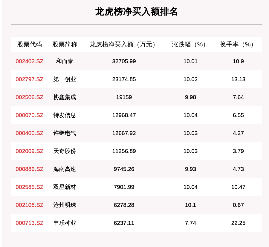 新澳门今晚开奖结果 开奖，专家解答解释落实_ih87.01.07