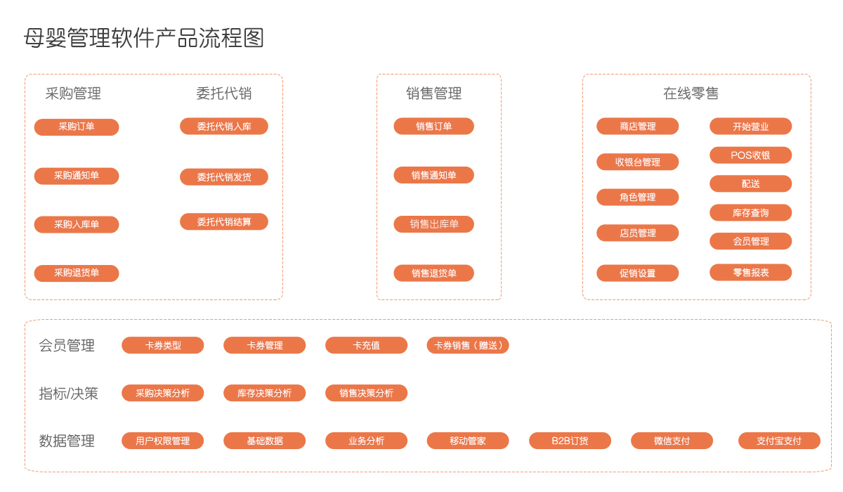 管家婆三期内开一期，统计解答解释落实_9fj52.41.49