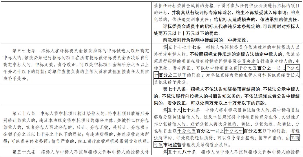 澳门资料免费大全，定量解答解释落实_2gx25.69.55