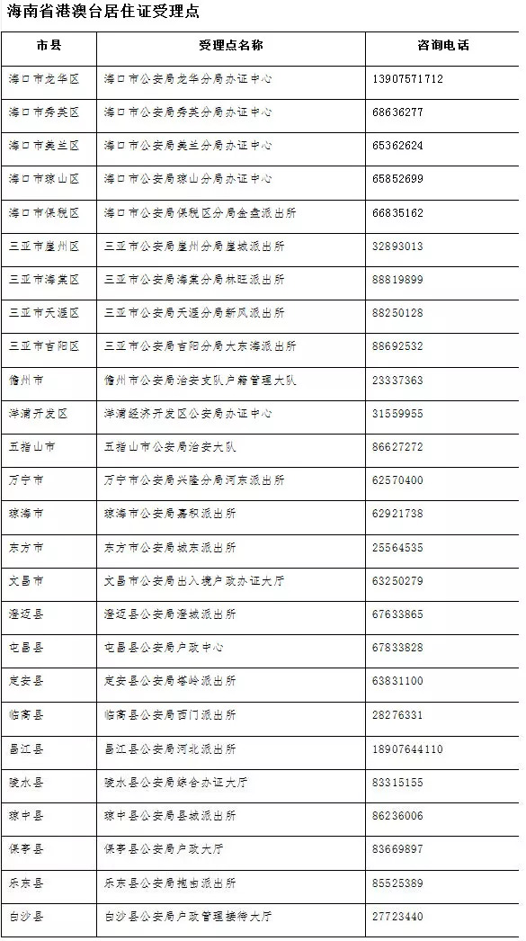 新澳门开奖结果2024开奖记录，实证解答解释落实_6871.97.24