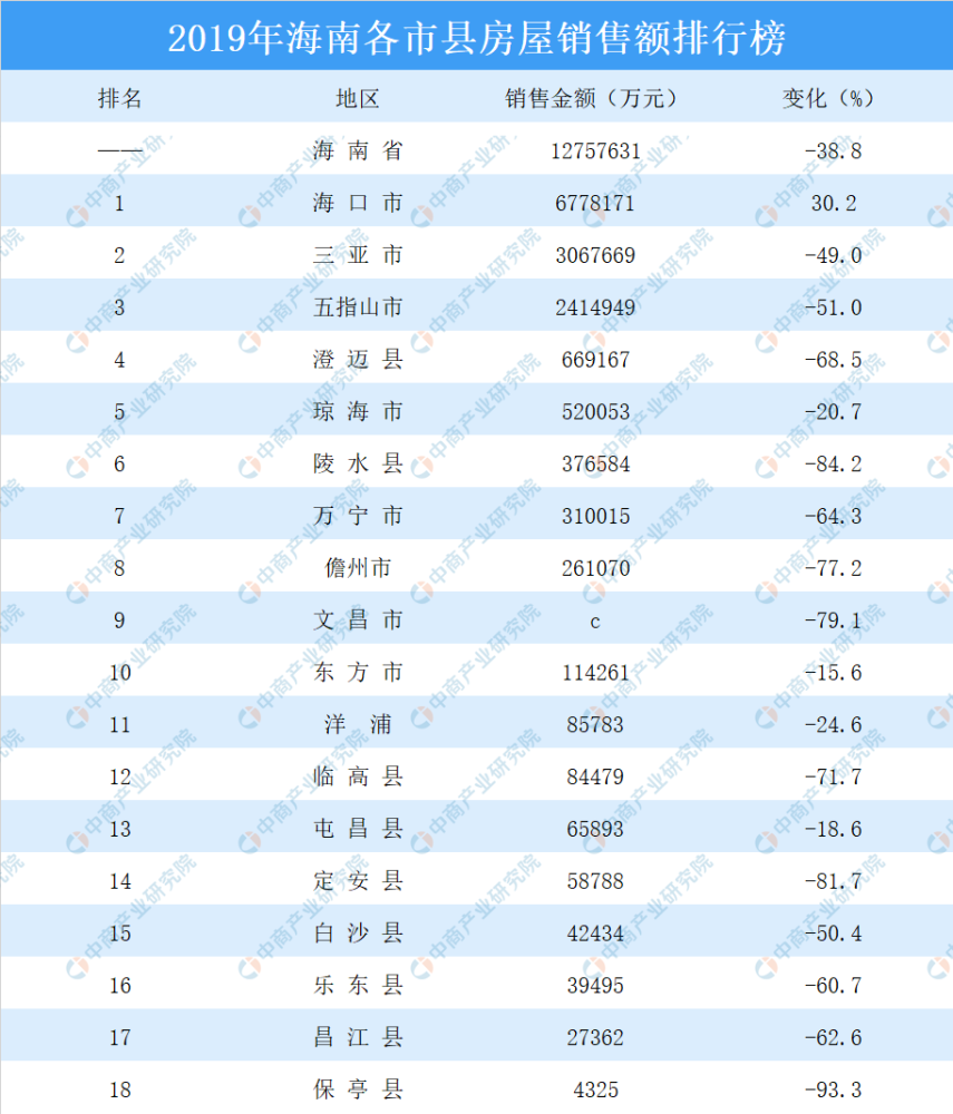 新澳天天开奖资料，统计解答解释落实_ak353.29.59