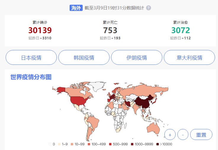 国外疫区最新概况及其影响深度分析