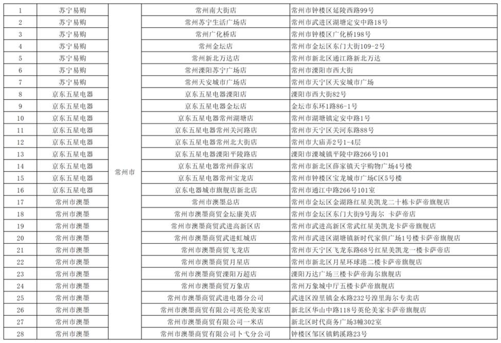 智能舒适生活必备家电清单全新发布