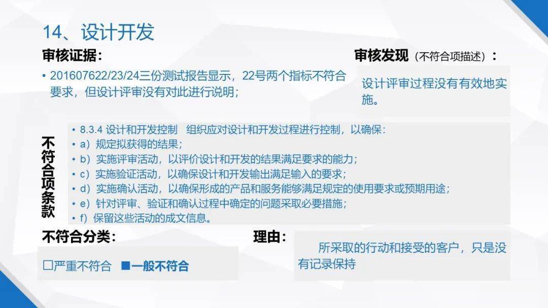 2024年管家婆的马资料55期，构建解答解释落实_x2k08.11.88